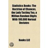 Statistics Books door Not Available