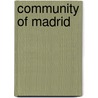Community of Madrid door Not Available