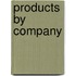 Products by Company