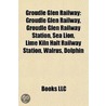 Groudle Glen Railway door Not Available