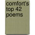 Comfort's Top 42 Poems