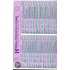 Herbal Energetics Chart
