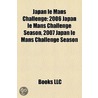 Japan Le Mans Challenge door Not Available