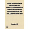 Music Venues in New York door Not Available