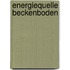 Energiequelle Beckenboden