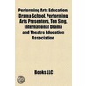 Performing Arts Education door Not Available