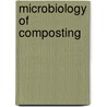 Microbiology of Composting door Nuntavun Riddech