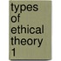 Types Of Ethical Theory  1