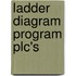Ladder Diagram Program Plc's