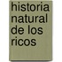 Historia Natural de Los Ricos