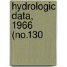 Hydrologic Data, 1966 (No.130 door California Dept of Water Resources