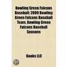Bowling Green Falcons Baseball door Not Available