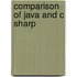 Comparison Of Java And C Sharp