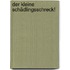 Der kleine Schädlingsschreck!