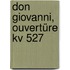 Don Giovanni, Ouvertüre Kv 527
