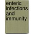Enteric Infections And Immunity