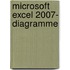 Microsoft Excel 2007- Diagramme