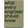 What Every Engineer Should Know door John Stark