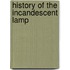 History of the Incandescent Lamp