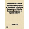 Companies by Country and Industry door Not Available