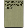 Manufacturing Companies of Turkey door Not Available