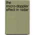 The Micro-Doppler Effect In Radar