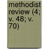Methodist Review (4; V. 48; V. 70)