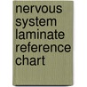 Nervous System Laminate Reference Chart door Vince Perez