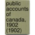 Public Accounts of Canada, 1902 (1902)