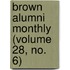Brown Alumni Monthly (Volume 28, No. 6)