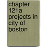 Chapter 121a Projects in City of Boston by Boston Redevelopment Authority