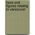 Facts And Figures Relating To Vancouver