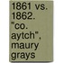 1861 Vs. 1862. "Co. Aytch", Maury Grays