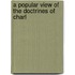 A Popular View Of The Doctrines Of Charl
