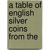 A Table Of English Silver Coins From The door Martin Folkes
