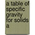 A Table Of Specific Gravity For Solids A