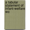 A Tabular Statement Of Infant-Welfare Wo door United States Children'S. Bureau