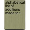 Alphabetical List Of Additions Made To T door United States. War Dept. Library