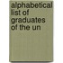 Alphabetical List Of Graduates Of The Un