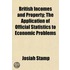 British Incomes And Property; The Applic