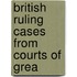 British Ruling Cases From Courts Of Grea