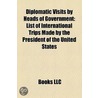 Diplomatic Visits by Heads of Government by Not Available