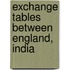 Exchange Tables Between England, India