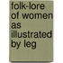 Folk-Lore Of Women As Illustrated By Leg