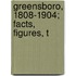 Greensboro, 1808-1904; Facts, Figures, T