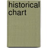 Historical Chart door Peter H. Sawyer