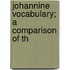 Johannine Vocabulary; A Comparison Of Th