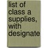 List Of Class A Supplies, With Designate