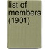 List Of Members (1901)