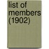 List Of Members (1902)